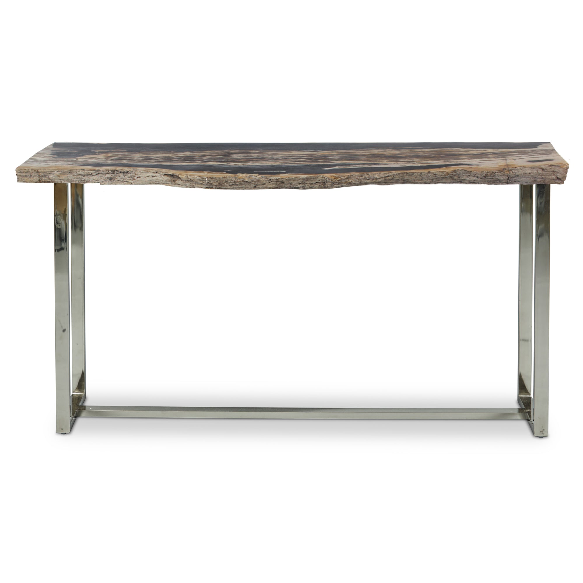 Raw Console Table